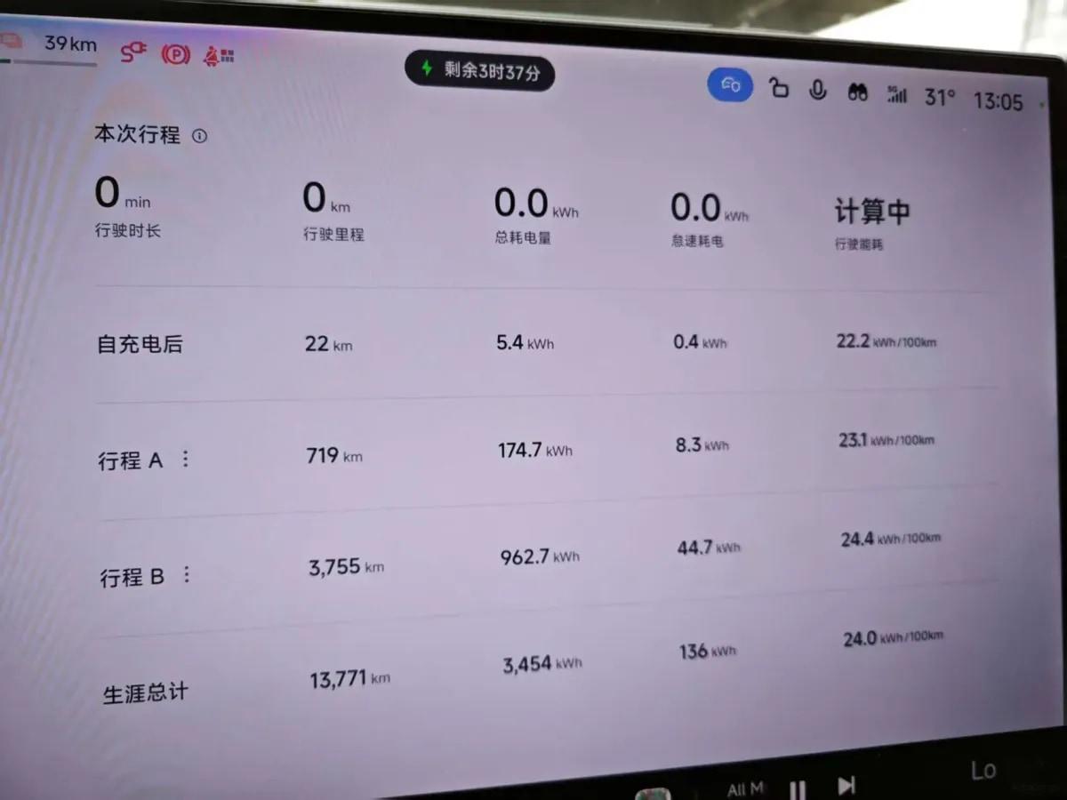 2025 Xiaomi SU7 Ultra BEV 93.7KWH 630km image 10