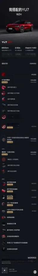 2026 Xiaomi YU7 BEV image 11