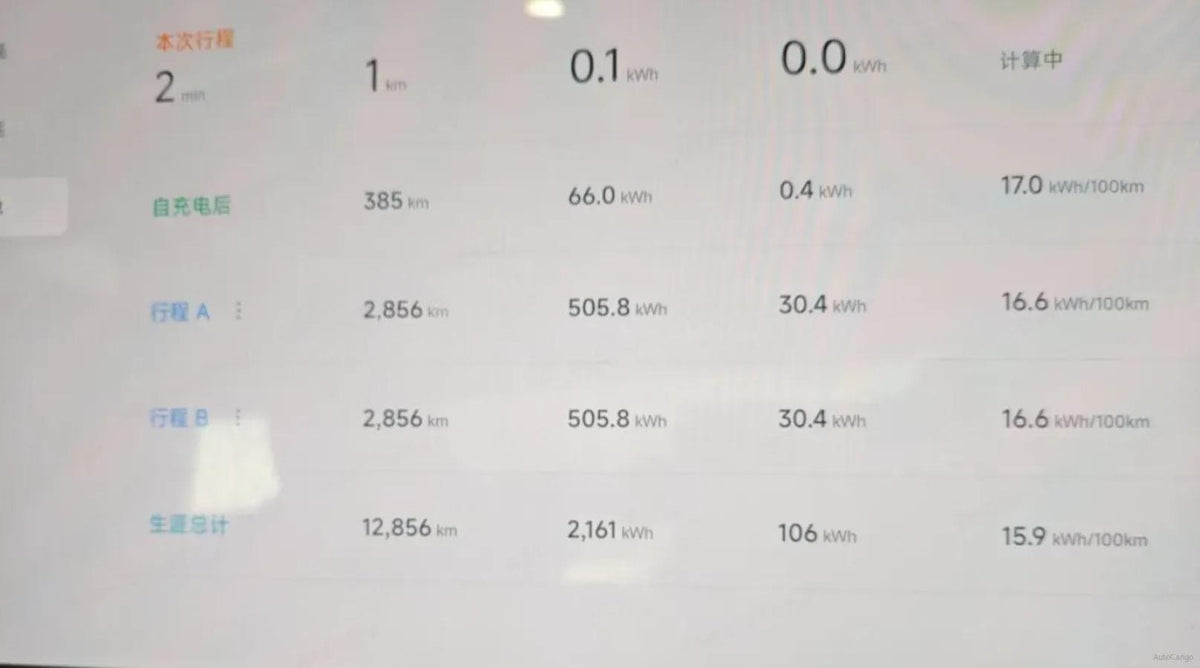 2024 Xiaomi SU7 BEV 94.3KWH 830km image 4