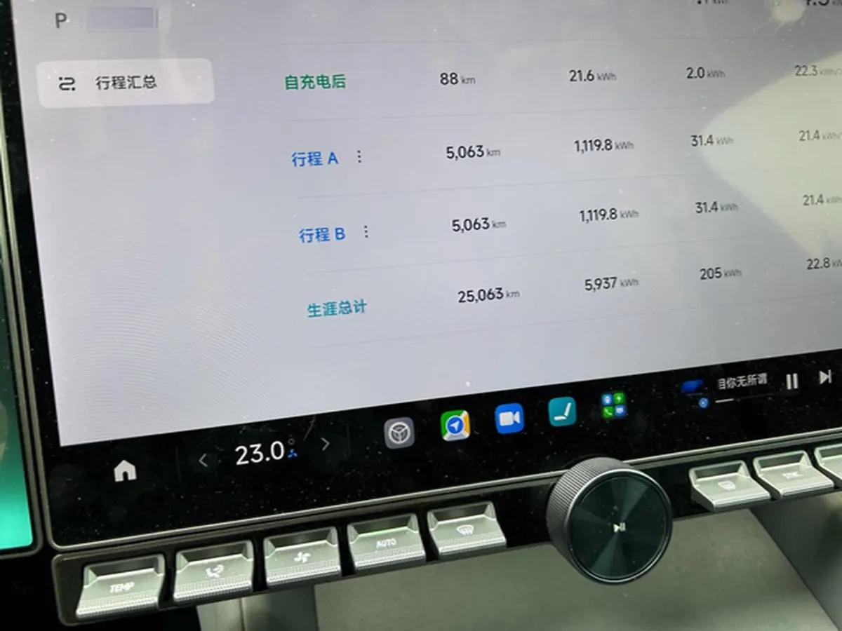 2025 Xiaomi YU7 BEV 101.7KWH image 5