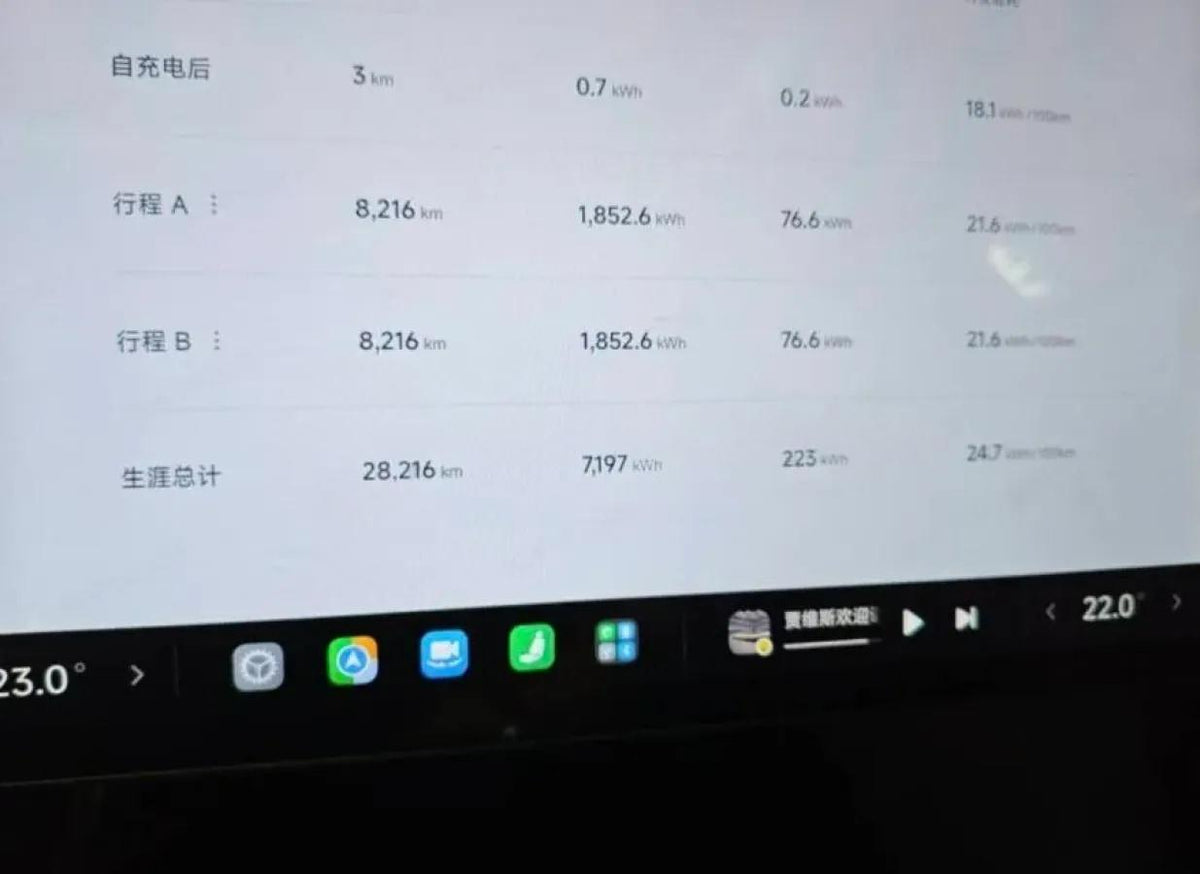 2025 Xiaomi SU7 Ultra BEV 93.7KWH 630km image 5