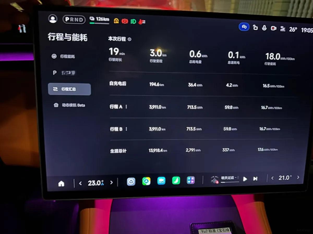 2025 Xiaomi YU7 BEV 96.3KWH 835km image 8