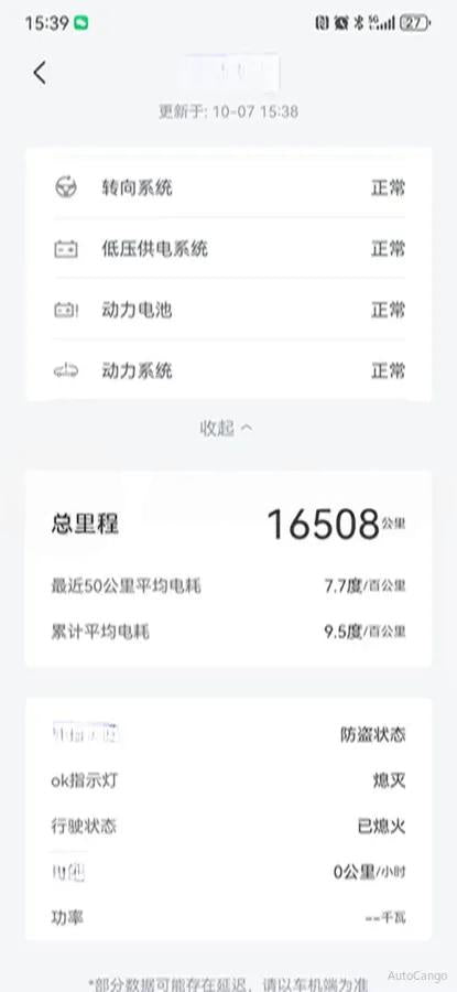 2025 BYD Seagull BEV 30.08KWH 305km image 9