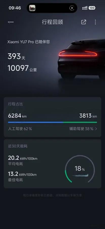 2025 Xiaomi YU7 BEV 96.3KWH 770km image 9